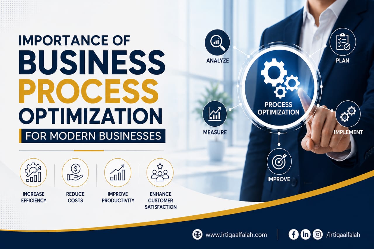Importance of Business Process Optimization for Modern Businesses