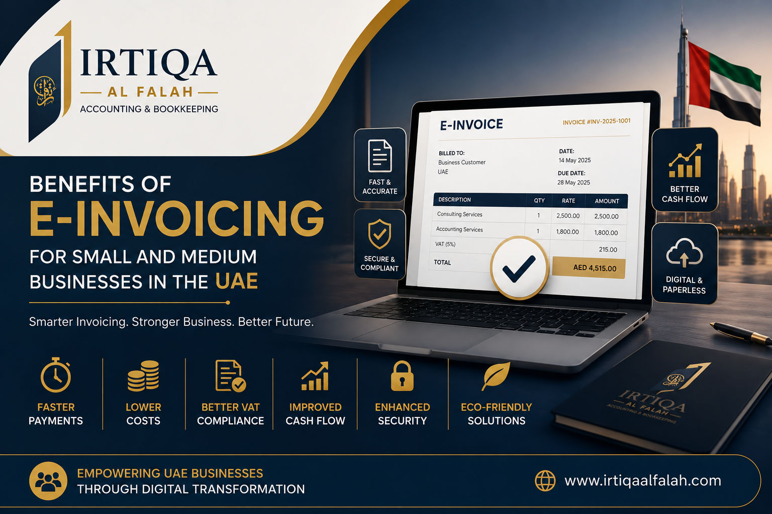 Benefits of E-Invoicing for Small and Medium Businesses in the UAE