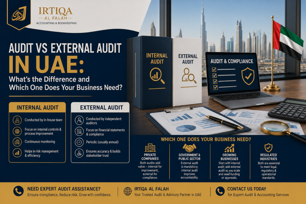 Audit services in dubai