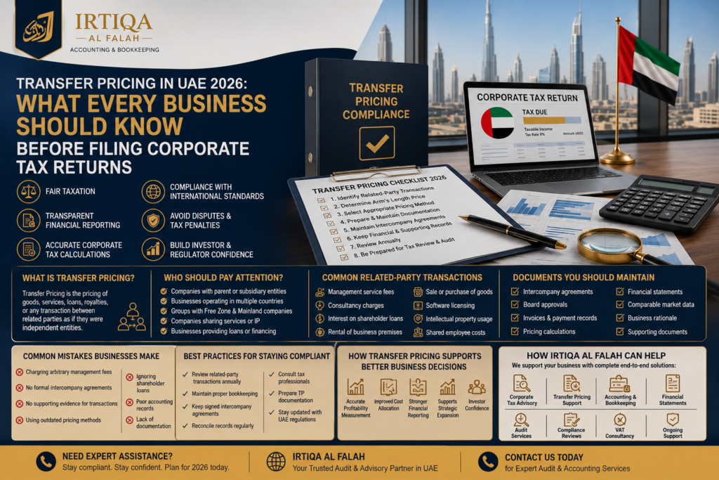 Corporate Tax services In Dubai
